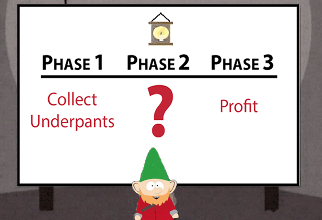 A flow chart from the South Park with the underpants gnomes, where the first step is "steal underpants", the second step is "???", and the third step is "profit".